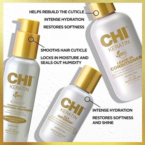 Chi keratin the ultimate - keratin,